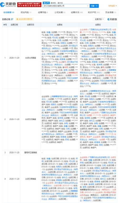騰訊投資步伐持續 收購《生死狙擊》研發商無端科技，深化游戲領域布局